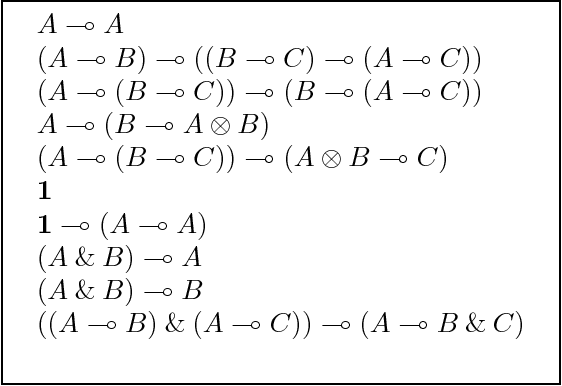 Figure 1 for Non-normal modalities in variants of Linear Logic
