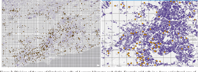 Figure 2 for Transfer of Manure from Livestock Farms to Crop Fields as Fertilizer using an Ant Inspired Approach
