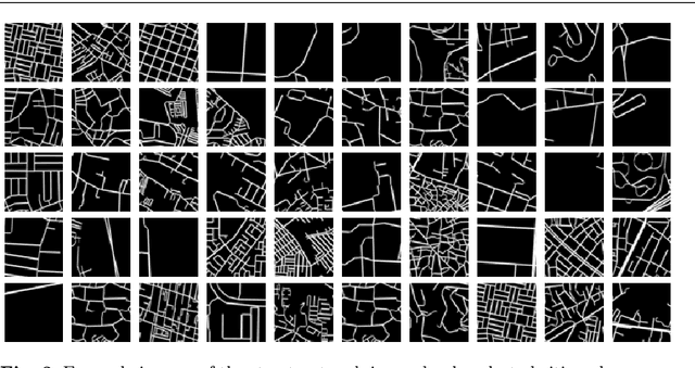 Figure 3 for Modelling urban networks using Variational Autoencoders