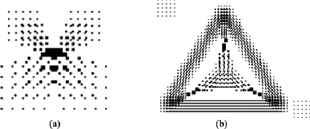 Figure 2 for Wavelets and continuous wavelet transform for autostereoscopic multiview images