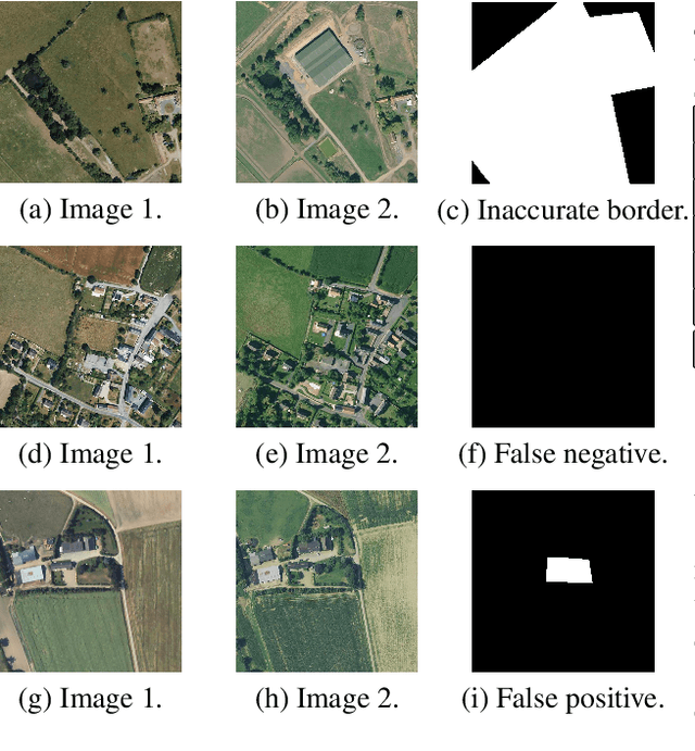 Figure 3 for High Resolution Semantic Change Detection