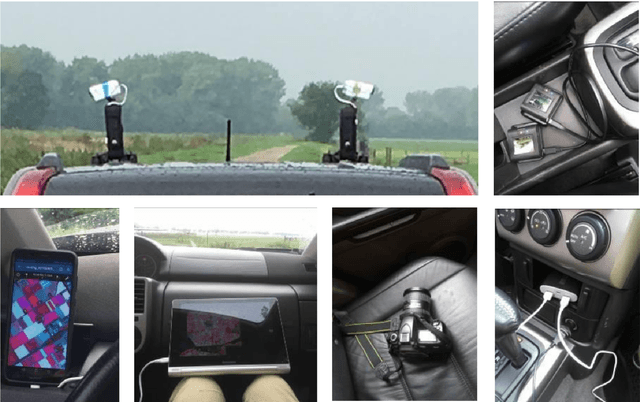 Figure 4 for Monitoring crop phenology with street-level imagery using computer vision