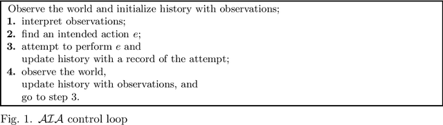 Figure 1 for An ASP Methodology for Understanding Narratives about Stereotypical Activities