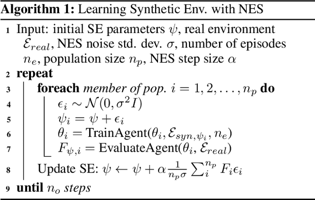 Figure 2 for Learning Synthetic Environments and Reward Networks for Reinforcement Learning