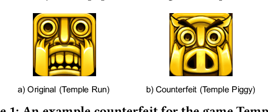 Figure 1 for A Multi-modal Neural Embeddings Approach for Detecting Mobile Counterfeit Apps: A Case Study on Google Play Store