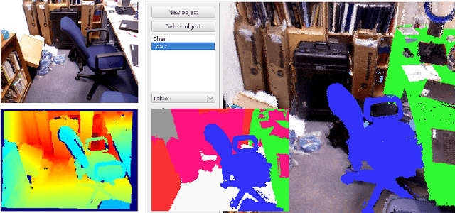 Figure 3 for SemanticFusion: Dense 3D Semantic Mapping with Convolutional Neural Networks