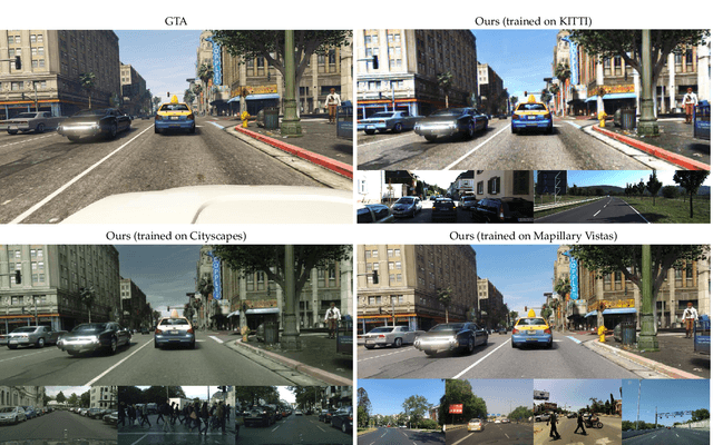 Figure 3 for Enhancing Photorealism Enhancement