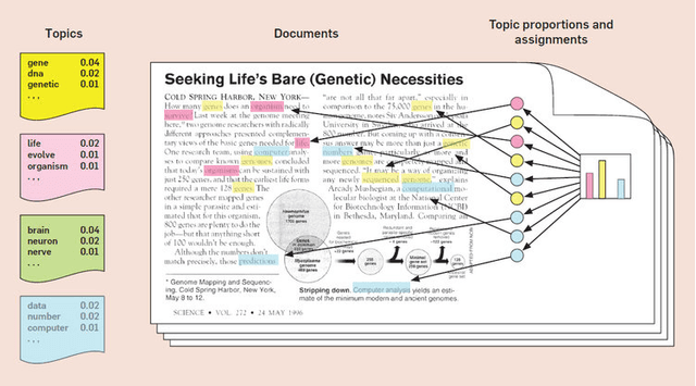 Figure 2 for Political Popularity Analysis in Social Media