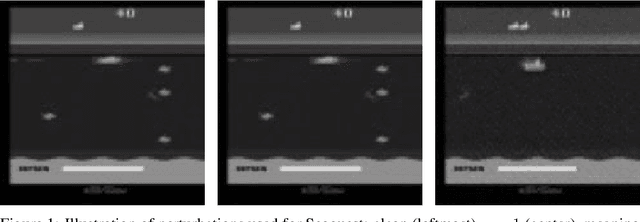 Figure 1 for Execute Order 66: Targeted Data Poisoning for Reinforcement Learning
