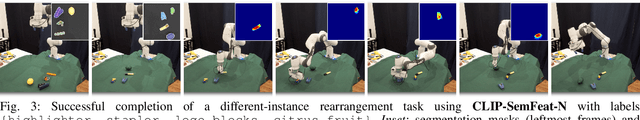 Figure 3 for Semantically Grounded Object Matching for Robust Robotic Scene Rearrangement