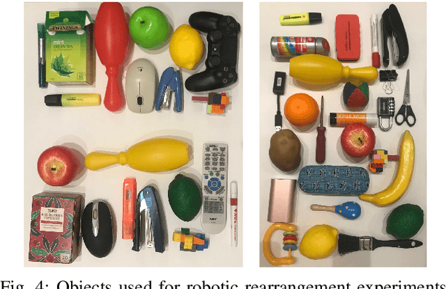 Figure 4 for Semantically Grounded Object Matching for Robust Robotic Scene Rearrangement
