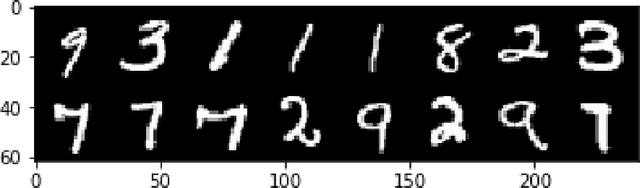 Figure 1 for Dropout with Tabu Strategy for Regularizing Deep Neural Networks