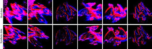 Figure 4 for RGB-D-E: Event Camera Calibration for Fast 6-DOF Object Tracking