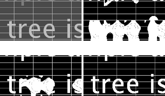 Figure 3 for Image Segmentation Using Subspace Representation and Sparse Decomposition