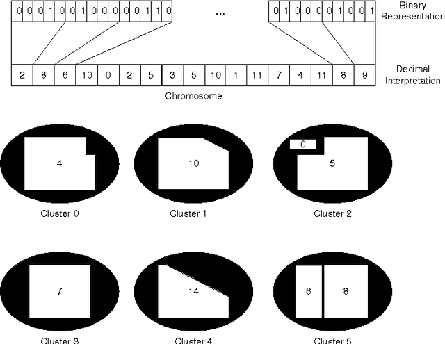 Figure 3 for Minimum cost polygon overlay with rectangular shape stock panels