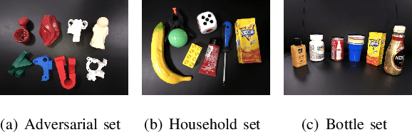 Figure 3 for Deep Robotic Prediction with hierarchical RGB-D Fusion