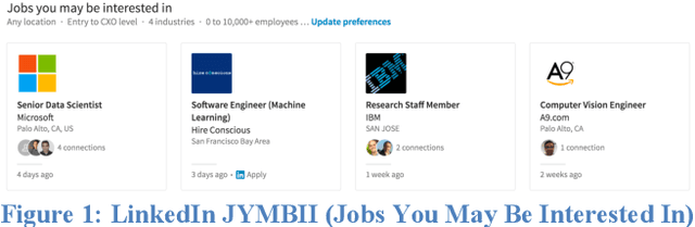 Figure 1 for Recommending Dream Jobs in a Biased Real World