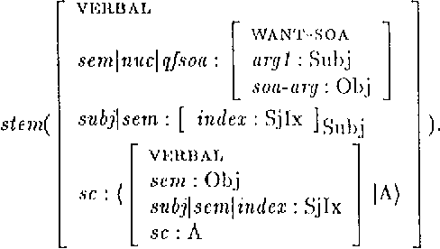 Figure 1 for Adjuncts and the Processing of Lexical Rules