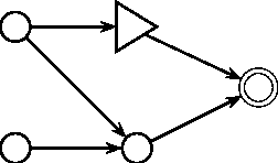 Figure 3 for Evolving A-Type Artificial Neural Networks