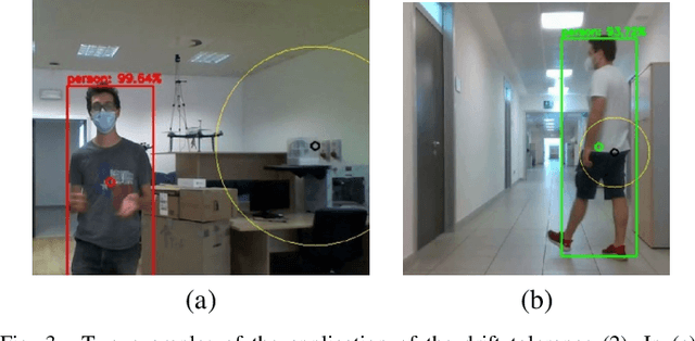 Figure 3 for Humans as Path-Finders for Safe Navigation
