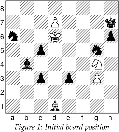 Figure 1 for Chess AI: Competing Paradigms for Machine Intelligence