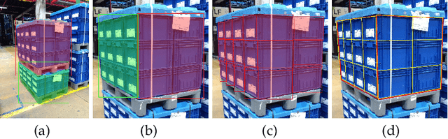 Figure 3 for An Image Processing Pipeline for Automated Packaging Structure Recognition