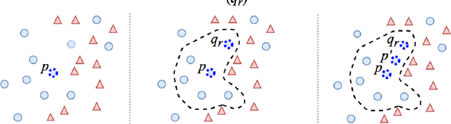 Figure 1 for Explainable and Scalable Machine-Learning Algorithms for Detection of Autism Spectrum Disorder using fMRI Data