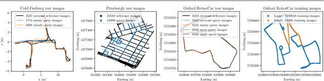 Figure 1 for Learning Condition Invariant Features for Retrieval-Based Localization from 1M Images