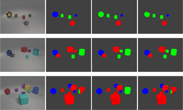 Figure 1 for On the Feasibility and Generality of Patch-based Adversarial Attacks on Semantic Segmentation Problems