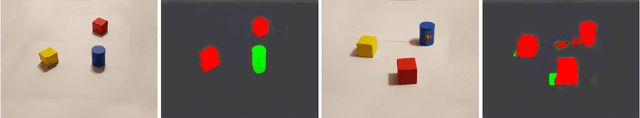 Figure 3 for On the Feasibility and Generality of Patch-based Adversarial Attacks on Semantic Segmentation Problems