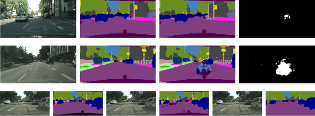 Figure 4 for On the Feasibility and Generality of Patch-based Adversarial Attacks on Semantic Segmentation Problems