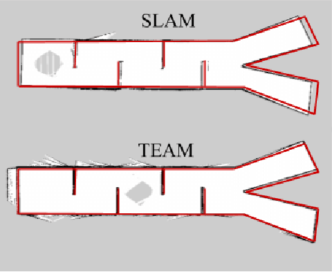 Figure 3 for TEAM: Trilateration for Exploration and Mapping with Robotic Networks