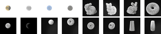 Figure 1 for SyntheticFur dataset for neural rendering