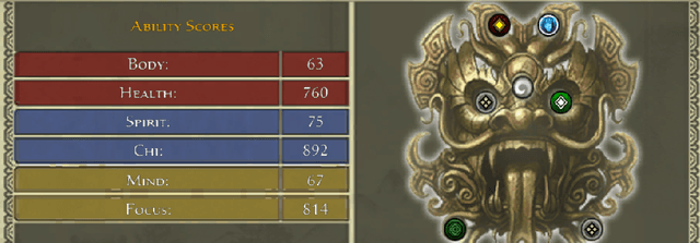 Figure 3 for Flow for Meta Control