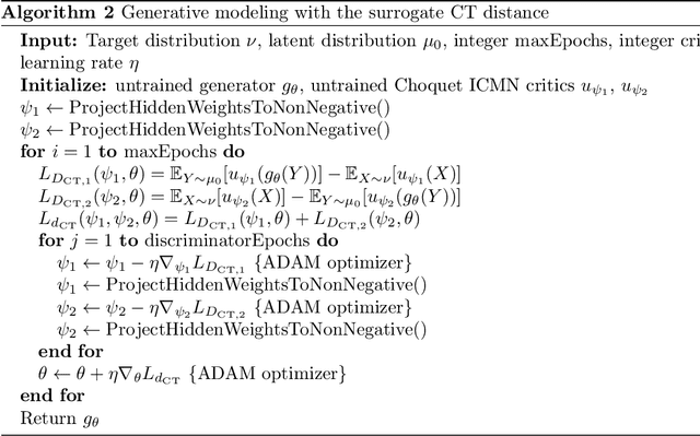 Figure 3 for Learning with Stochastic Orders