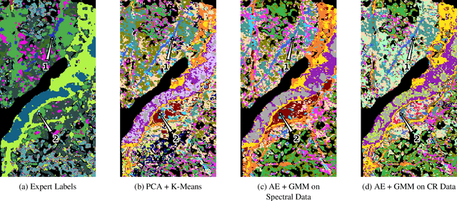 Figure 2 for Generalized Unsupervised Clustering of Hyperspectral Images of Geological Targets in the Near Infrared