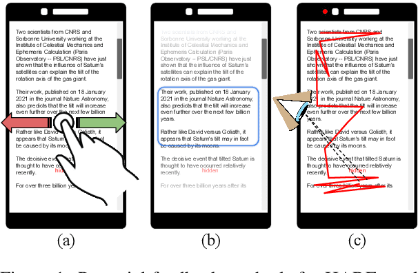 Figure 1 for Hone as You Read: A Practical Type of Interactive Summarization