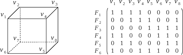 Figure 1 for Neural Network Repair with Reachability Analysis