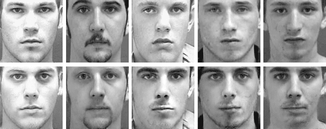 Figure 1 for Privacy-Protective-GAN for Face De-identification
