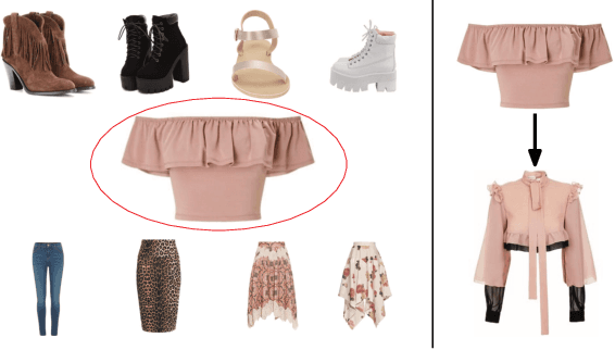 Figure 1 for Compatibility Family Learning for Item Recommendation and Generation