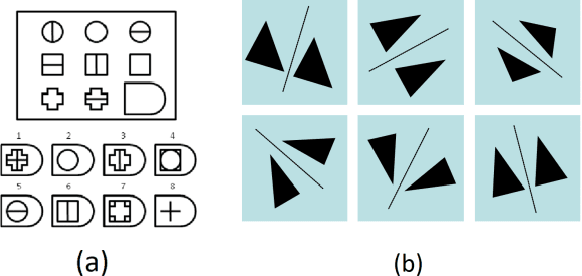 Figure 1 for Symmetry as a Representation of Intuitive Geometry?
