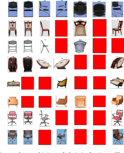 Figure 4 for PatentNet: A Large-Scale Incomplete Multiview, Multimodal, Multilabel Industrial Goods Image Database