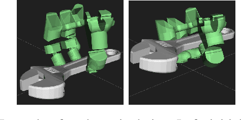 Figure 1 for Hybrid Learning- and Model-Based Planning and Control of In-Hand Manipulation