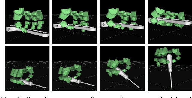 Figure 3 for Hybrid Learning- and Model-Based Planning and Control of In-Hand Manipulation