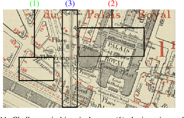 Figure 3 for BuyTheDips: PathLoss for improved topology-preserving deep learning-based image segmentation