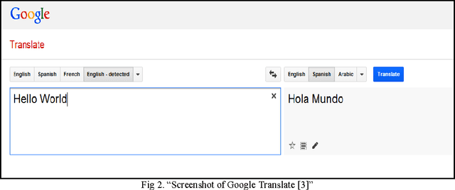 Figure 3 for A Text to Speech System with English to Punjabi Conversion