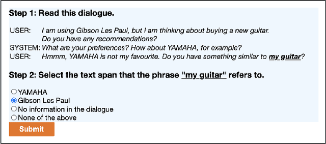 Figure 3 for Conversational Entity Linking: Problem Definition and Datasets
