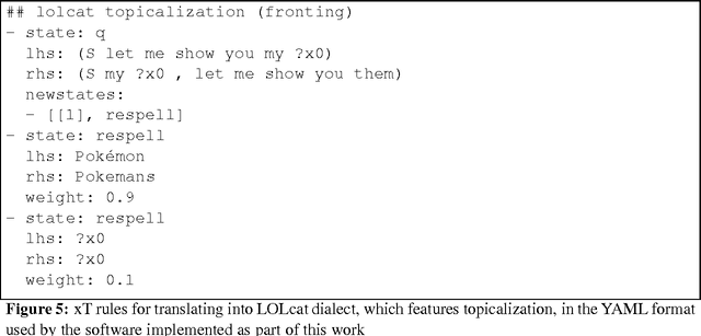 Figure 4 for Tree Transducers, Machine Translation, and Cross-Language Divergences