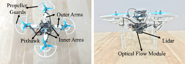 Figure 1 for Collision Recovery Control of a Foldable Quadrotor