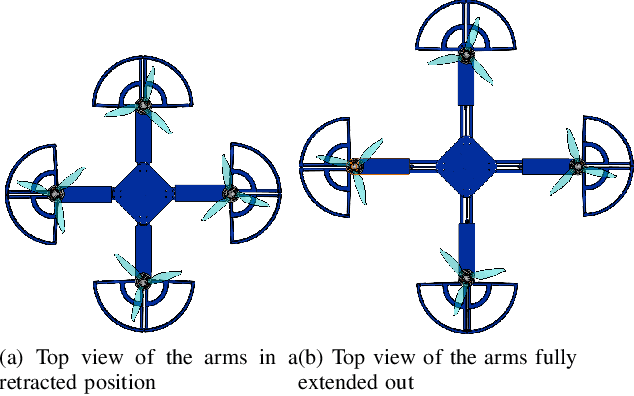 Figure 3 for Collision Recovery Control of a Foldable Quadrotor